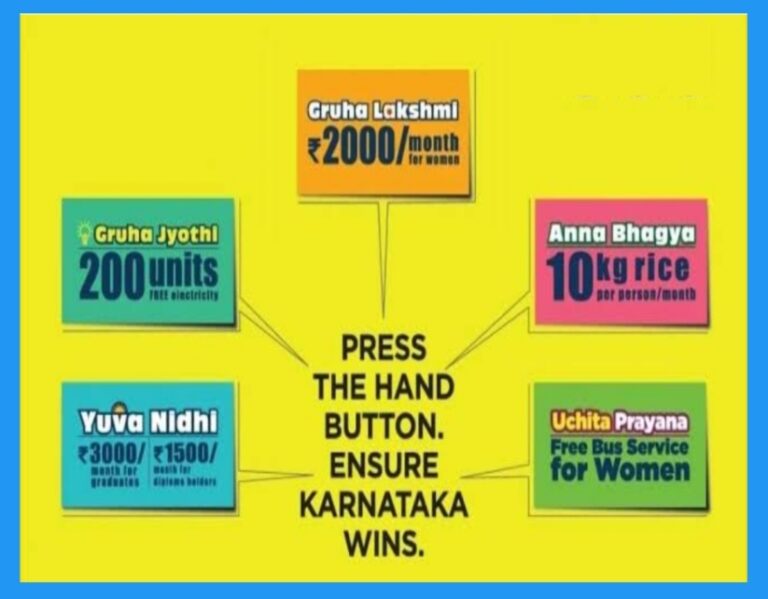 ರಾಜ್ಯ ಸರ್ಕಾರ (ಭೂ ಗ್ಯಾರಂಟಿ) ಯೋಜನೆ ಮುಖಾಂತರ ಭೂಮಿಯನ್ನು ನೀಡುವ ವ್ಯವಸ್ಥೆ. NEXT GUARANTEE ?