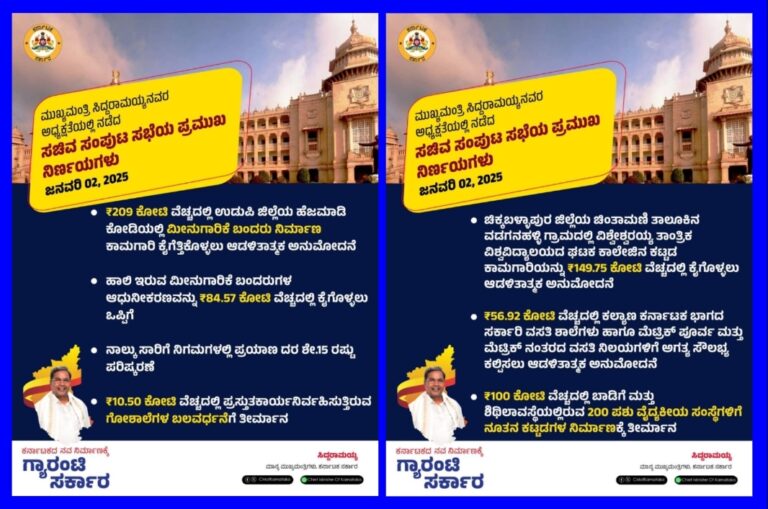 ಇಂದು ರಾಜ್ಯ ಸಚಿವ ಸಂಪುಟ ಸಭೆಯಲ್ಲಿ  ಮಹತ್ವಪೂರ್ಣ ಯೋಜನೆಗಳು ಘೋಷಿಸಿದೆ.