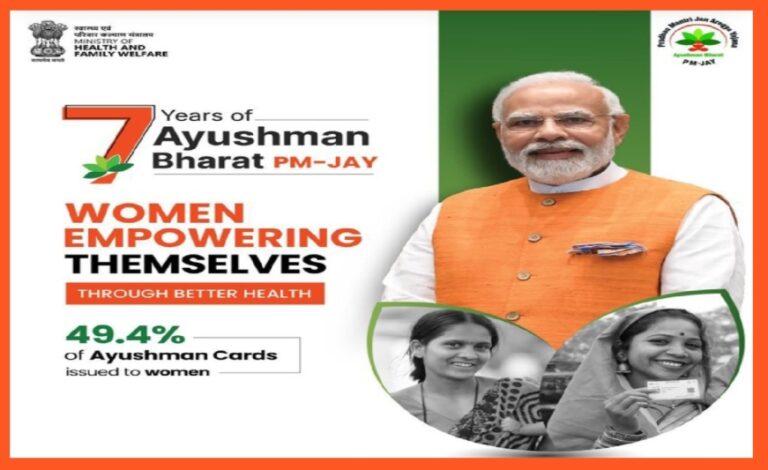 ವಿಶ್ವದ ಅತಿದೊಡ್ಡ ಆರೋಗ್ಯ ಯೋಜನೆಯಾದ ಆಯುಷ್ಮಾನ್ ಭಾರತ್ ಇಂದು 7 ವರ್ಷಗಳನ್ನು ಪೂರೈಸಿದೆ.
