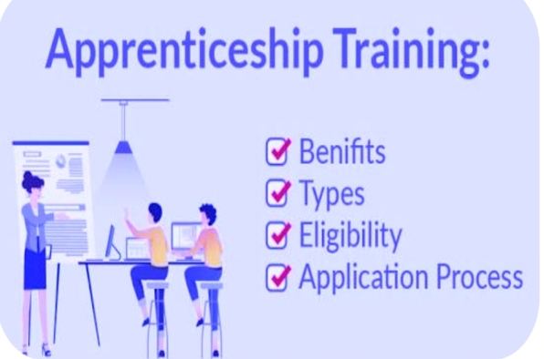 ಮಾಸಿಕ ವೇತನ ಜೊತೆ ತರಬೇತಿ ನೀಡಲು ಅರ್ಹ ಅಭ್ಯರ್ಥಿಗಳಿಂದ ಅರ್ಜಿ ಆಹ್ವಾನ.!