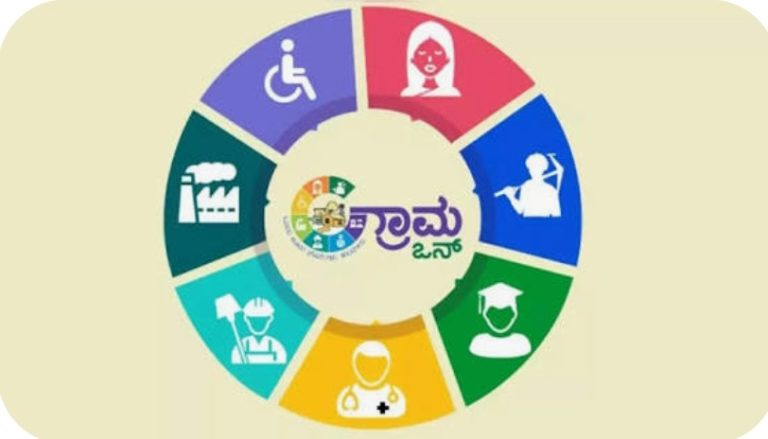 ಗ್ರಾಮ ಒನ್ ಕೇಂದ್ರ ಸ್ಥಾಪನೆಗಾಗಿ ಅರ್ಜಿ ಆಹ್ವಾನ