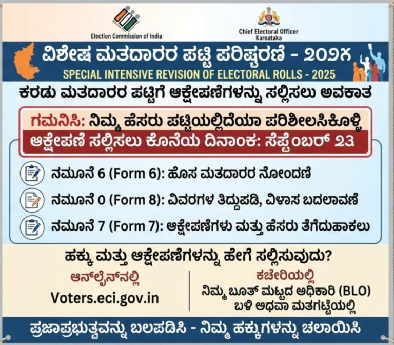 ಮತದಾರರ ಕರಡು ಪಟ್ಟಿ ಪ್ರಕಟ : ಆಕ್ಷೇಪಣೆ ಸಲ್ಲಿಸಲು ಅವಕಾಶ