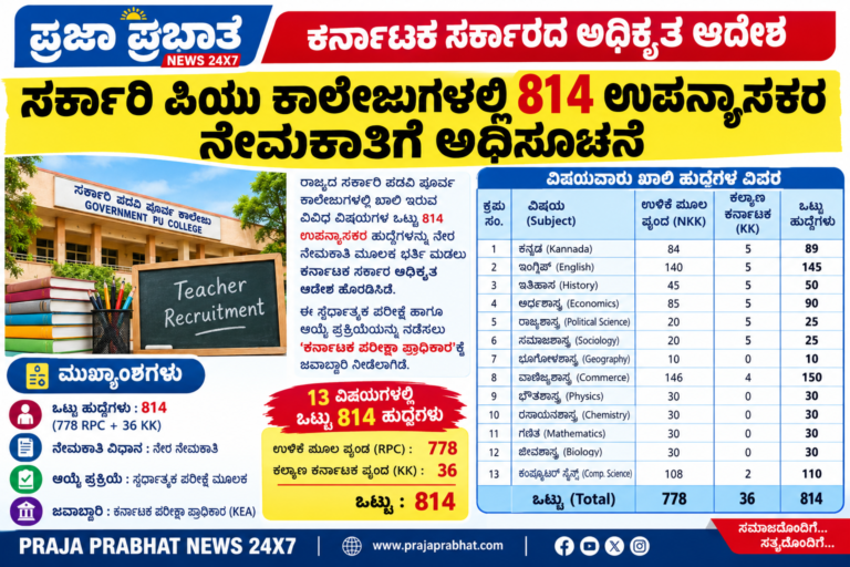 PU ಕಾಲೇಜು ಉಪನ್ಯಾಸಕ’ರ ನೇಮಕಾತಿ&nbsp; ಅಧಿಸೂಚನೆ ಪ್ರಕಟ