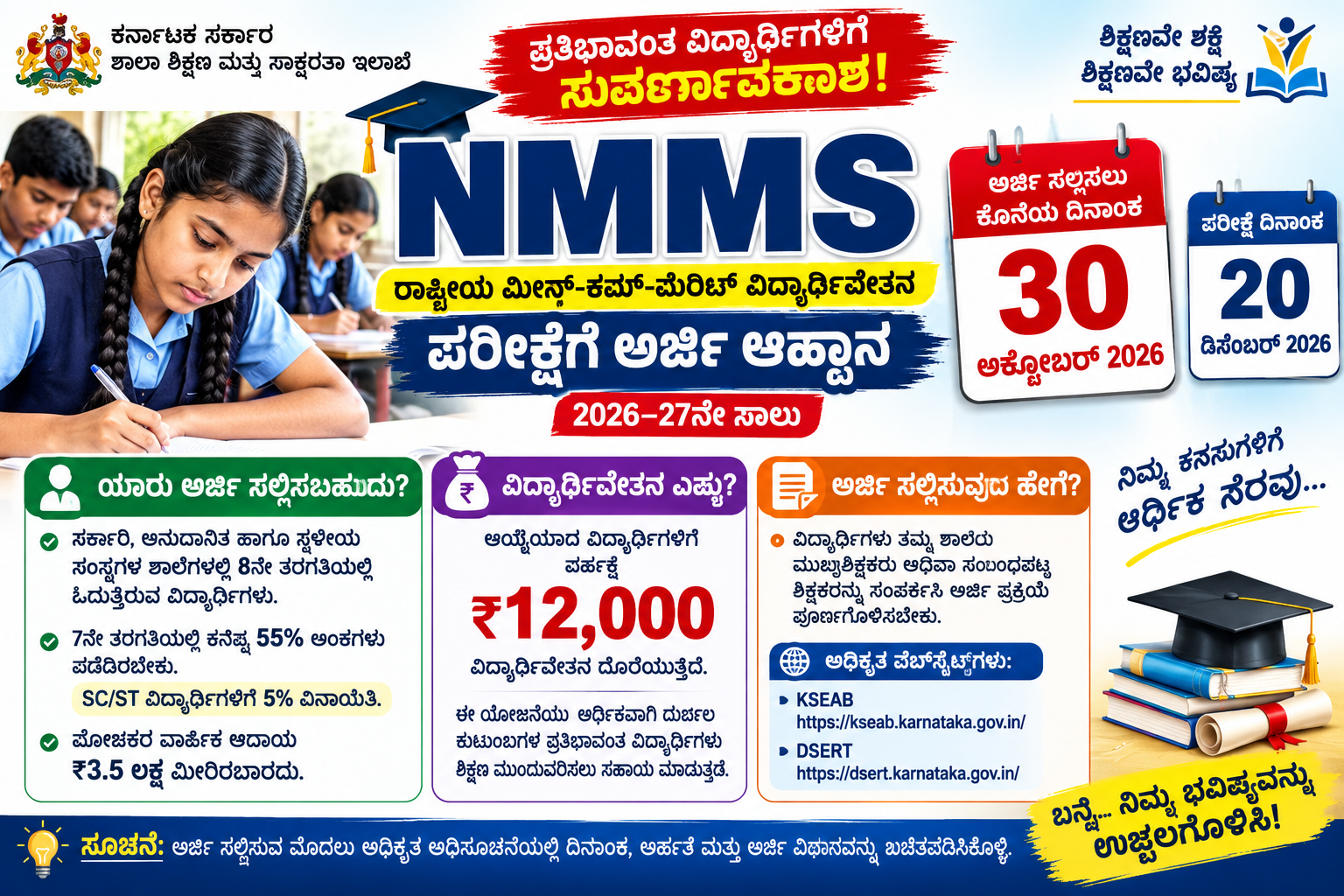 NMMS Scholarship ವಿದ್ಯಾರ್ಥಿವೇತನ’ಕೆ ಅರ್ಜಿ ಆಹ್ವಾನ: